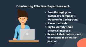 Conducting Reliable Buyer Research