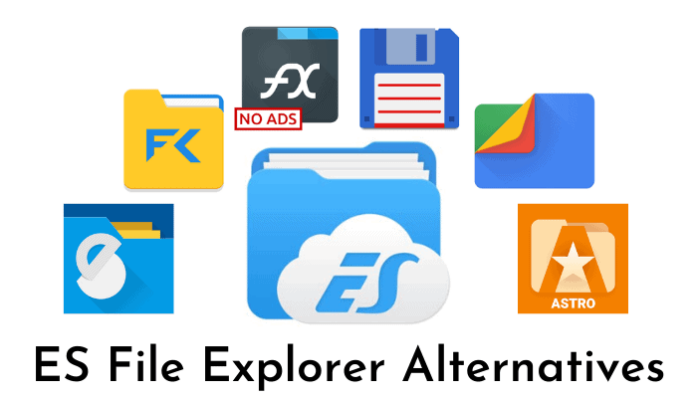 Alternative Apps For ES File Explorer
